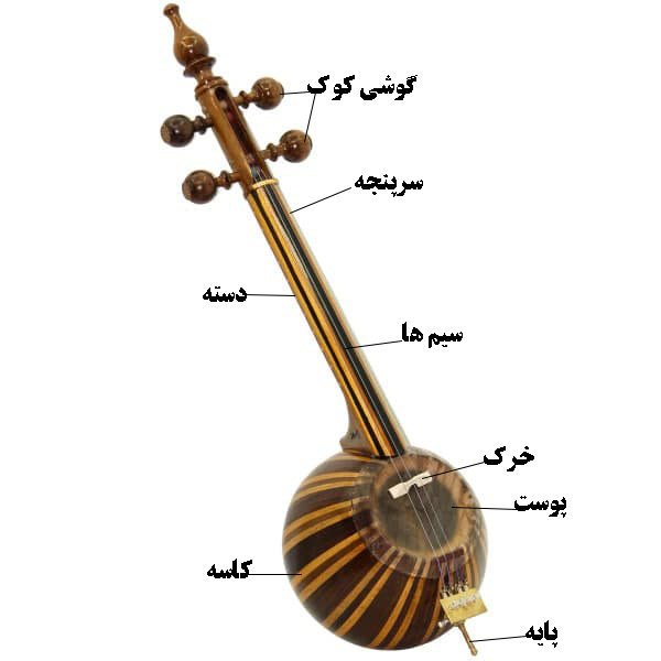 اجزای کمانچه