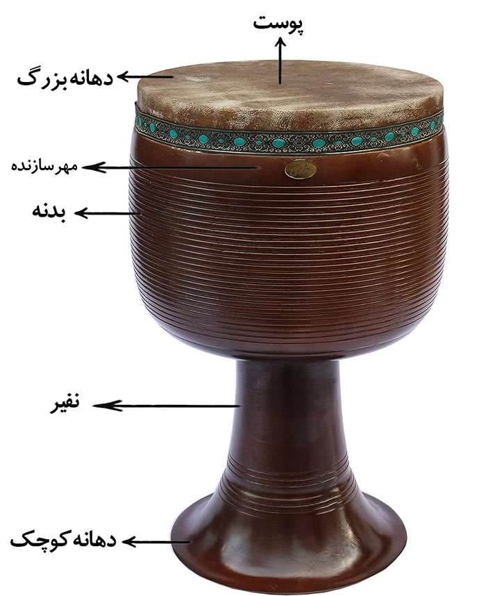 اجزای تنبک